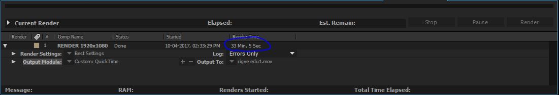 After Effects CC 2015 Render Time