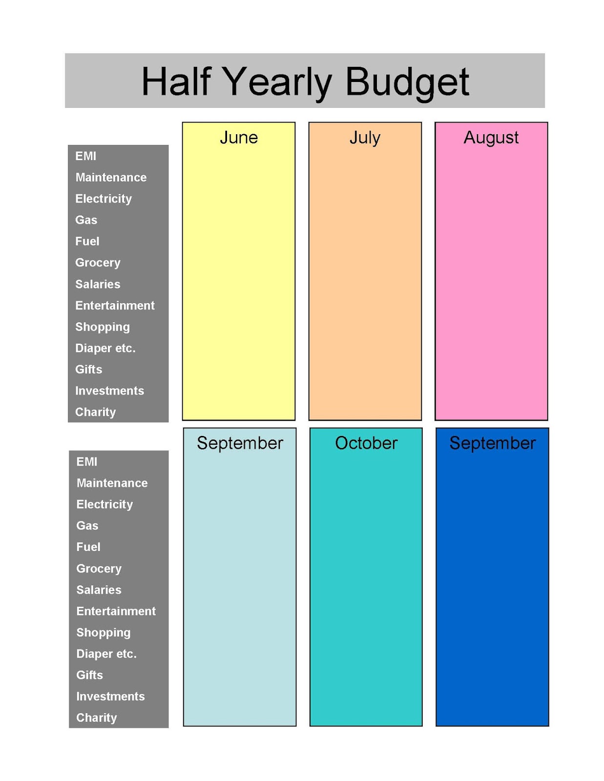budget binder binding the budget