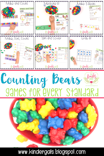 http://kindergals.blogspot.com/2017/06/using-counting-bears-to-teach-all-math.html