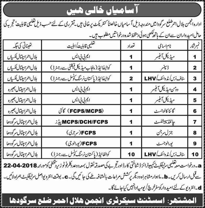 New 2018 Jobs in Anjuman Hilal-e-Ahmer Pakistan Sargodha