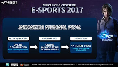Turnamen Crossfire Stars Indonesia National Turnamen Crossfire Stars Indonesia National