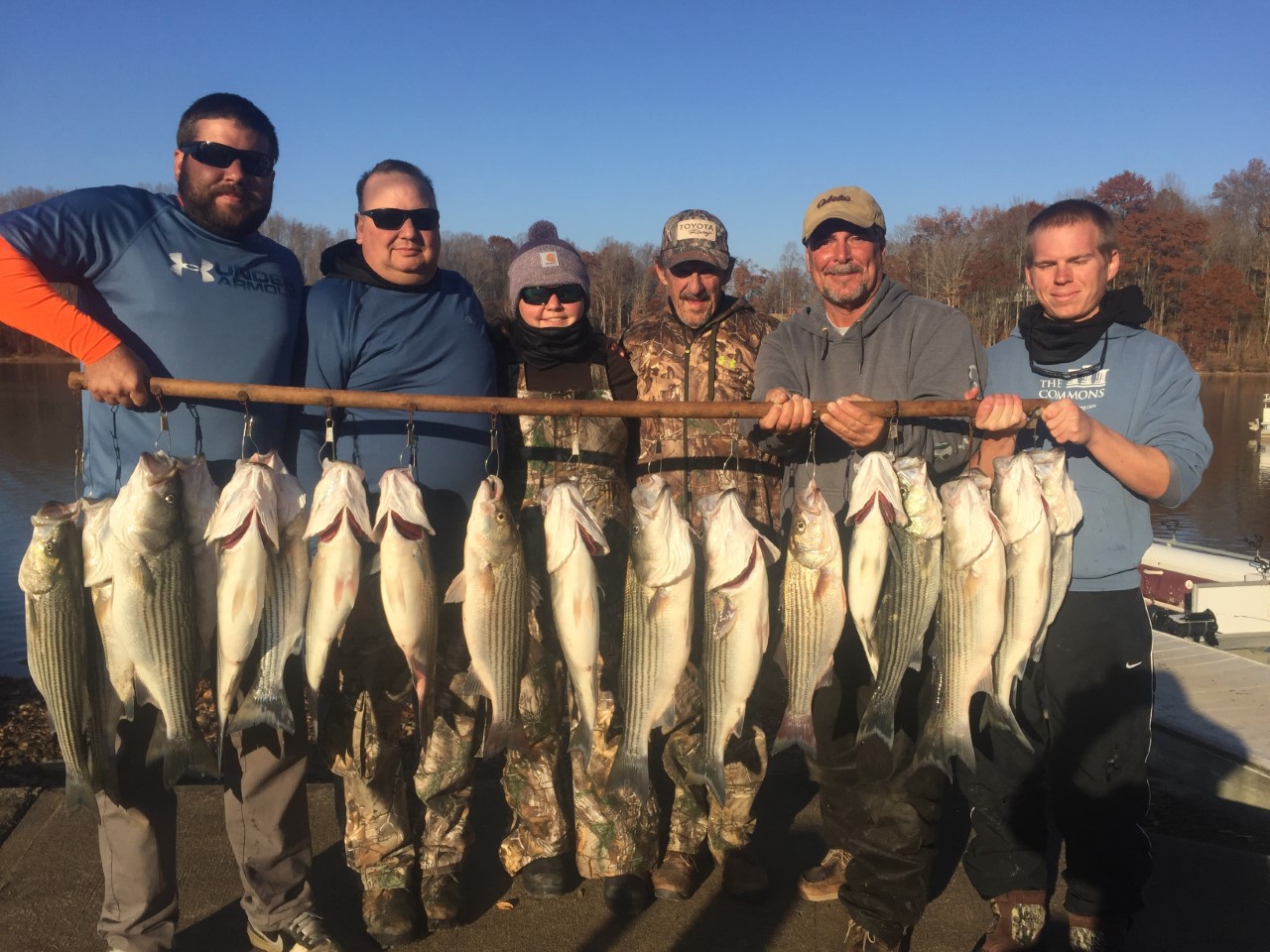 Lake Anna Striper Guide Journal Lake Anna Stripers