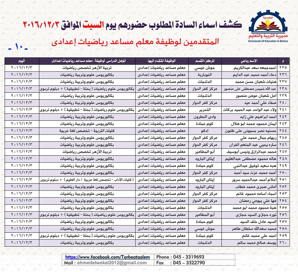 اسماء المرشحين لوظائف التعليم لتعيين معلمين مساعدين جدد لسد العجز والاوراق المطلوبة والتقديم بدءا من 3 / 12 / 2016 اسماء المرشحين لوظائف التعليم لتعيين معلمين مساعدين جدد لسد العجز والاوراق المطلوبة والتقديم بدءا من 3 / 12 / 2016