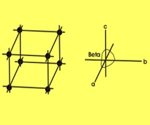 Monoklines Kristallsystem