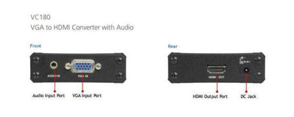 ATEN HDMI Solution Establishes an Effective Educational System