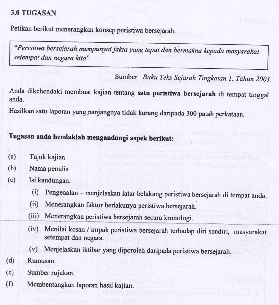 Contoh Jawapan Kerja Kursus Sejarah Pt3 2017 Peristiwa Bersejarah Picisan Hakim Ramli