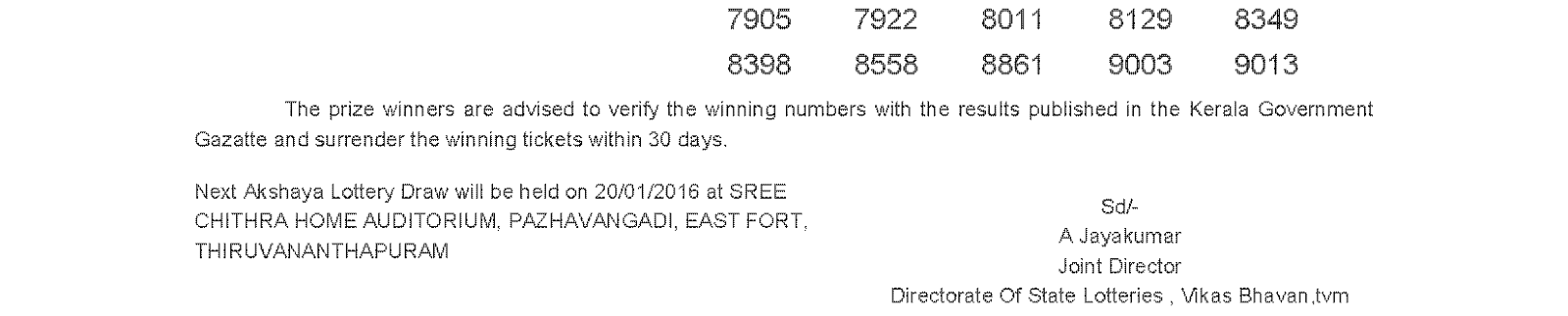 AKSHAYA Lottery AK 224 Result 13-01-2016