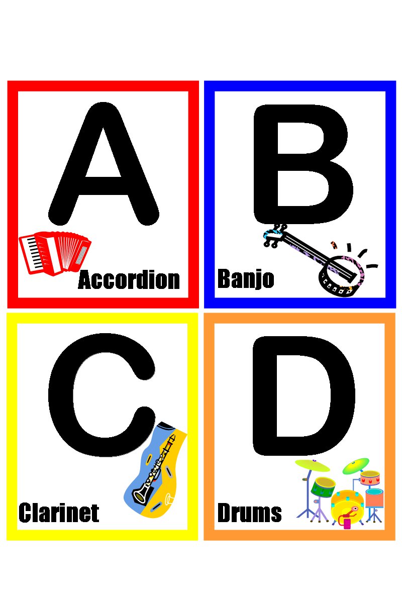 MelodySoup blog: Musical Alphabet in COLOR! = better letters!