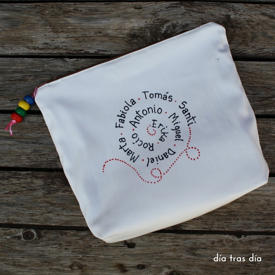 Regalos personalizados maestras