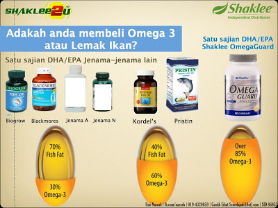 Nak kurus. Mana nak pilih antara Lecithin atau Omega Guard?