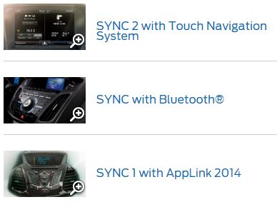 Sync 2 ford explorer