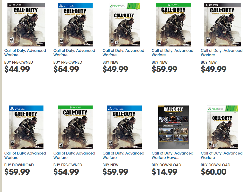 Writing about what I loved: The Best Way To Download Games Free