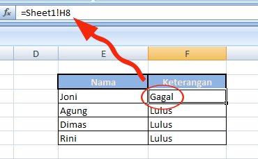 Mengambil data cell pada sheet-1 melalui sheet-2 Mengambil data cell pada sheet-1 melalui sheet-2