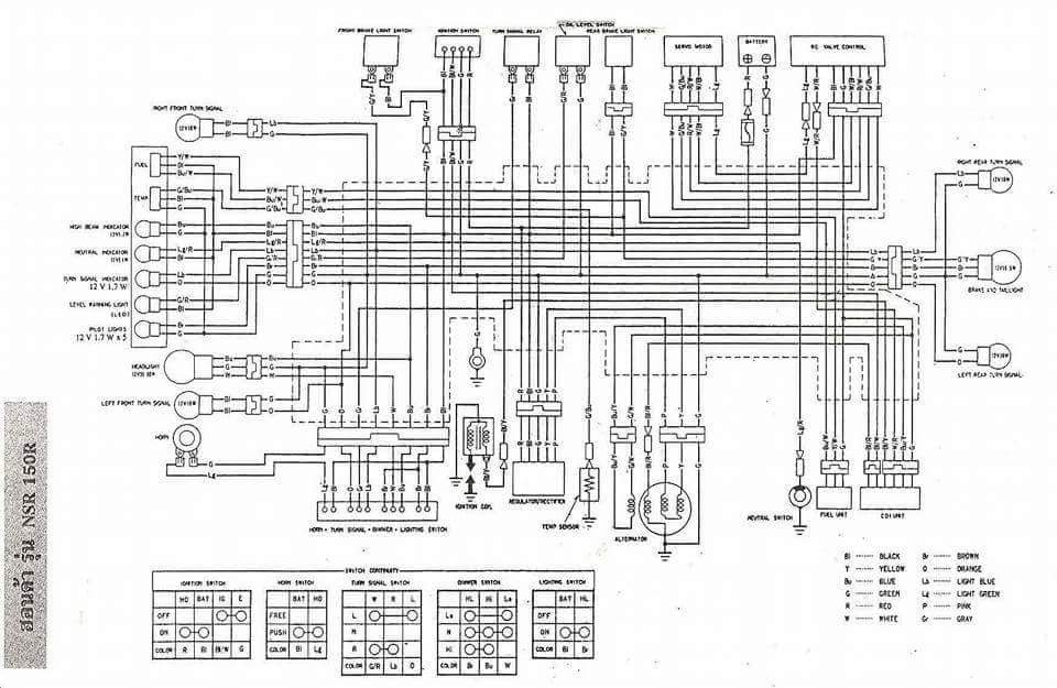 NSR Salatiga: Wiring Diagram Honda NSR Series honda nsr 125 r wiring diagram 