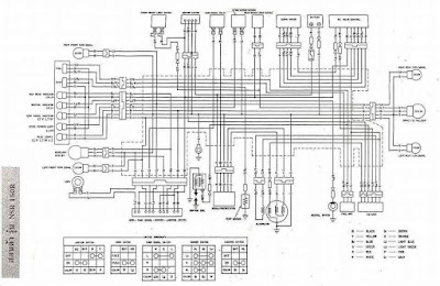 NSR Salatiga: Wiring Diagram Honda NSR Series