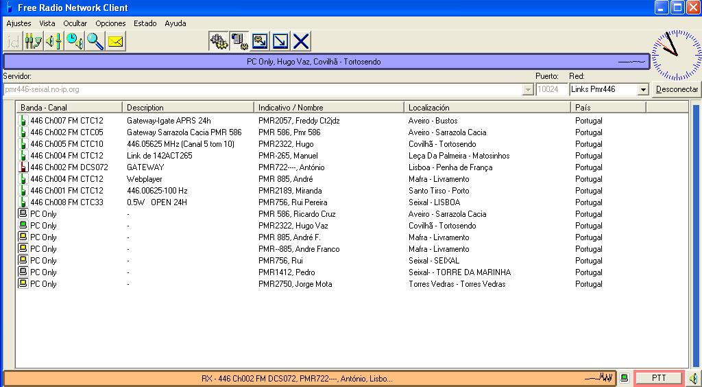 Radio QSO PORTUGAL