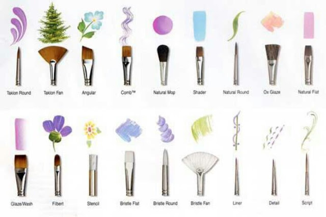 Nail Art Brushes - wide 5