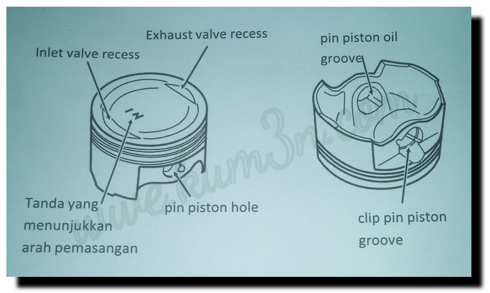 Komponen Silinder dan piston
