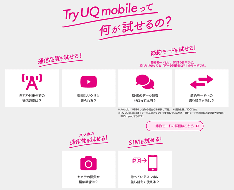 スマホと回線をタダで試用できる Try Uq Mobile 利用者に抽選でamazonギフト券が当たるキャンペーン実施中