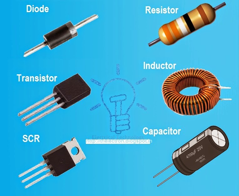 Electronics and Communication Fundas The Main Difference between