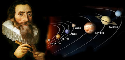 Pengertian, Fungsi dan Bunyi Hukum Kepler I,II, dan III Dengan adanya siang dan malam sanggup menimbulkan sedikit pendapat orang awam bahwa terdapa Pengertian, Fungsi dan Bunyi Hukum Kepler I,II, dan III