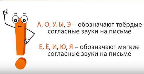 сообразительный грустный апельсиновый