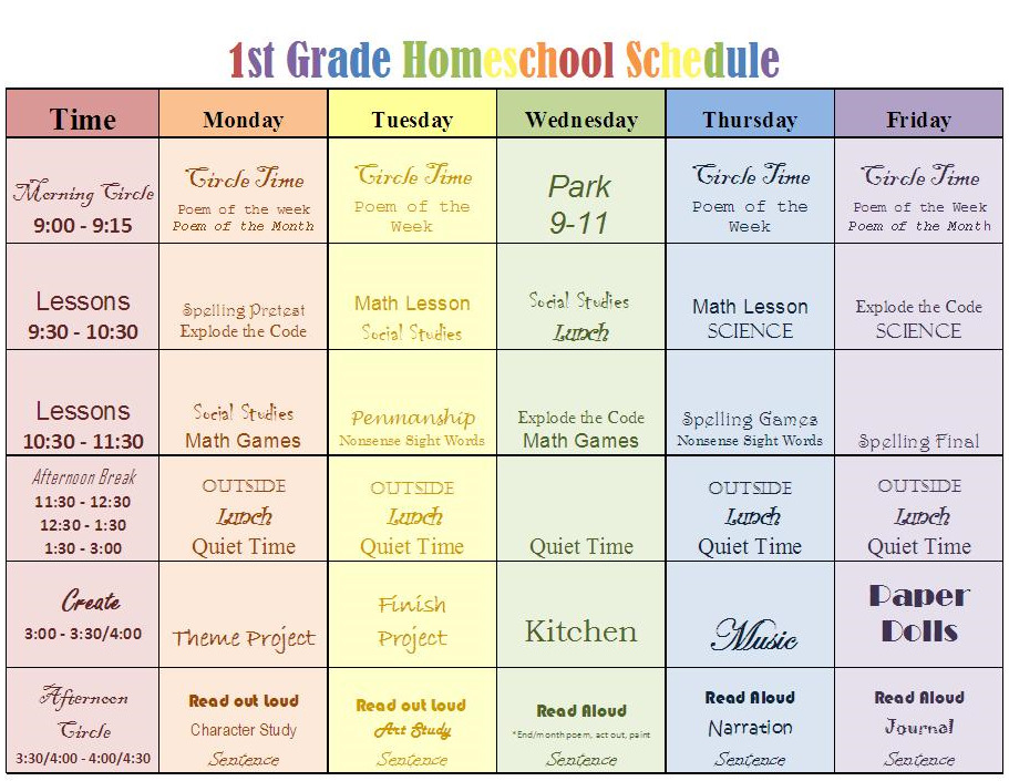 Like A Bird: First Grade