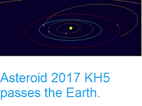 http://sciencythoughts.blogspot.co.uk/2017/05/asteroid-2017-kh5-passes-earth.html