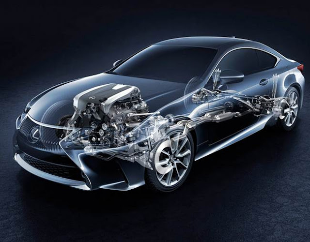 2017 Lexus RC 350 F Sport Review 2017 Lexus RC 350 F Sport Review