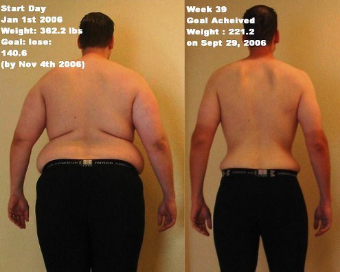 Fat Loss Bodybuilding 22