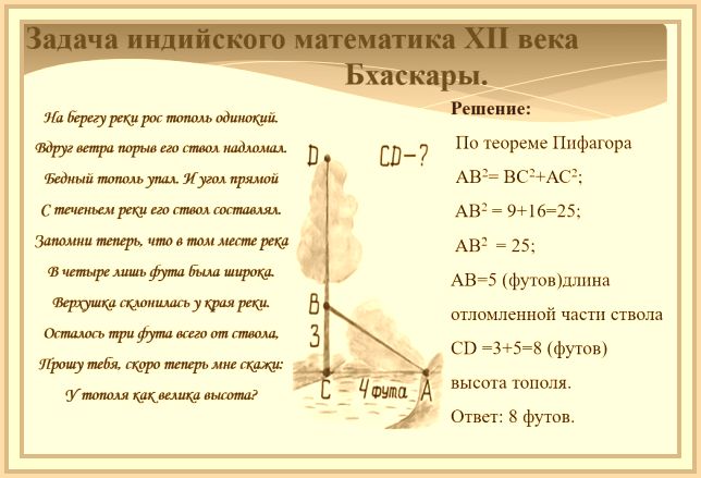Теорема Пифагора книга Волошинова