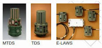 Виды систем предупреждения. E-LAWS, TDS, MTDS