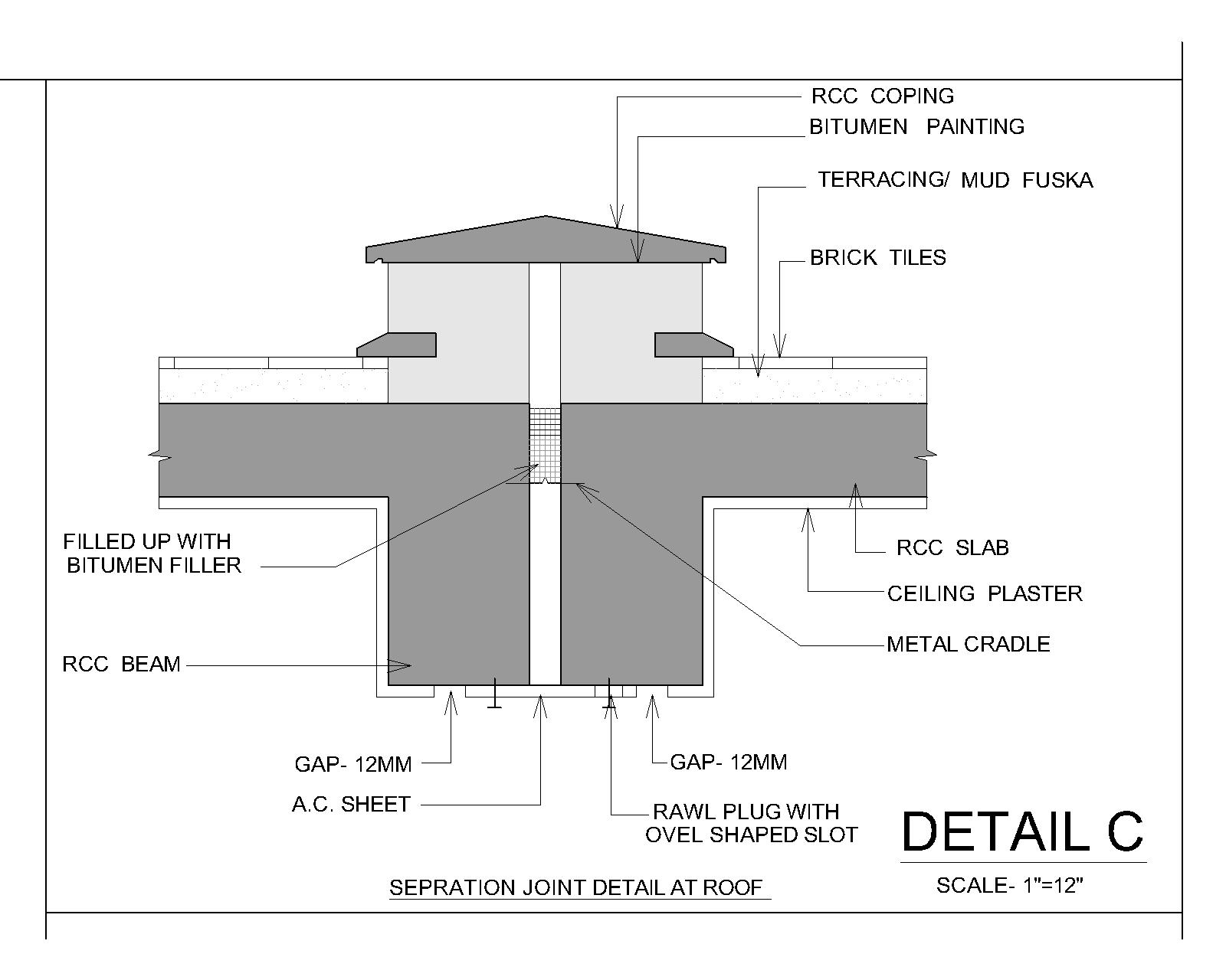 Sanidhya Design Expansion joint working details