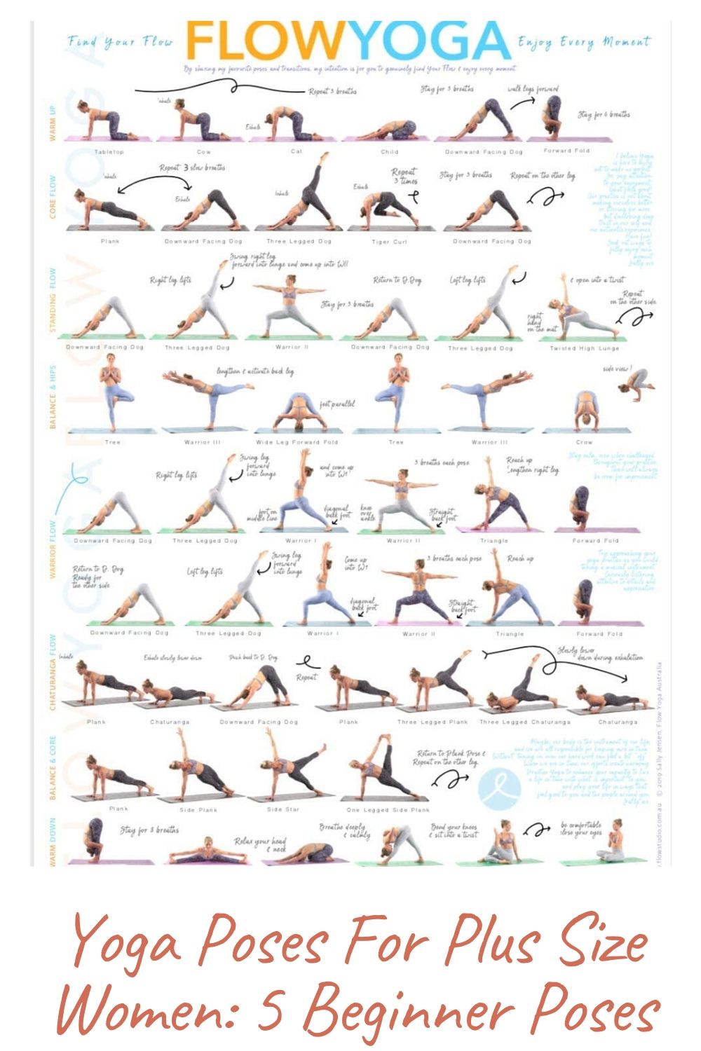 Yoga Poses For Plus Size Women 5 Beginner Poses Pukrol Satwa
