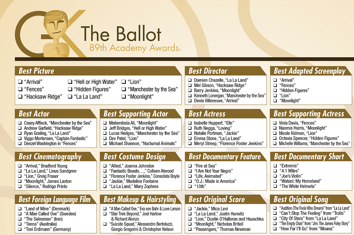 Printable Oscar Ballot 2017 - Calendar June1175 x 781