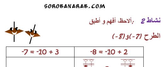 سوروبان العرب كراسة المستوى الثالث لمتدرب السوروبان soroban abacus levels dragon pictures math blaj