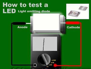 Cara Check LED ( Light Emitting Diode)