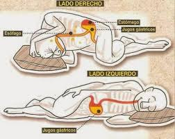 dolor en la parte izquierdo debajo de las costillas