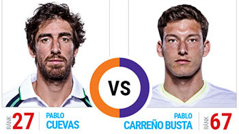 Brasil Open 2016: Pablo Cuevas va por el bicampeonato