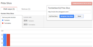 Peta Situs Google Webmaster