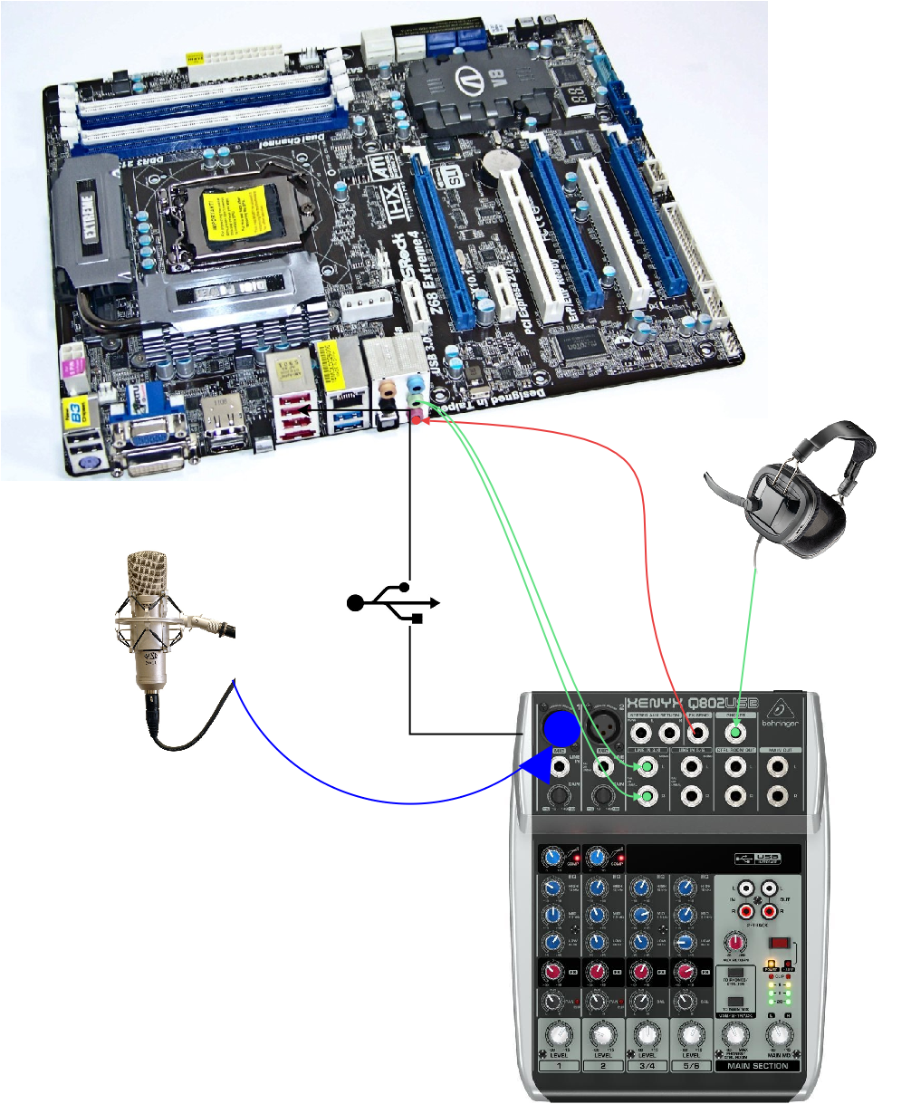 [DIAGRAM] Hdmi Setup Diagram - MYDIAGRAM.ONLINE