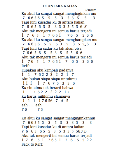 Not Angka Pianika Lagu Di Antara Kalian D Masiv Pianika Recorder Keyboard Suling Chord Piano
