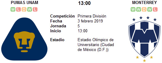 Pumas UNAM vs Monterrey en VIVO Pumas UNAM vs Monterrey en VIVO