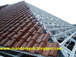 atap seng gelombang dengan desain modern di tengah lingkungan perkotaan