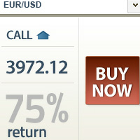 Traderush binary options