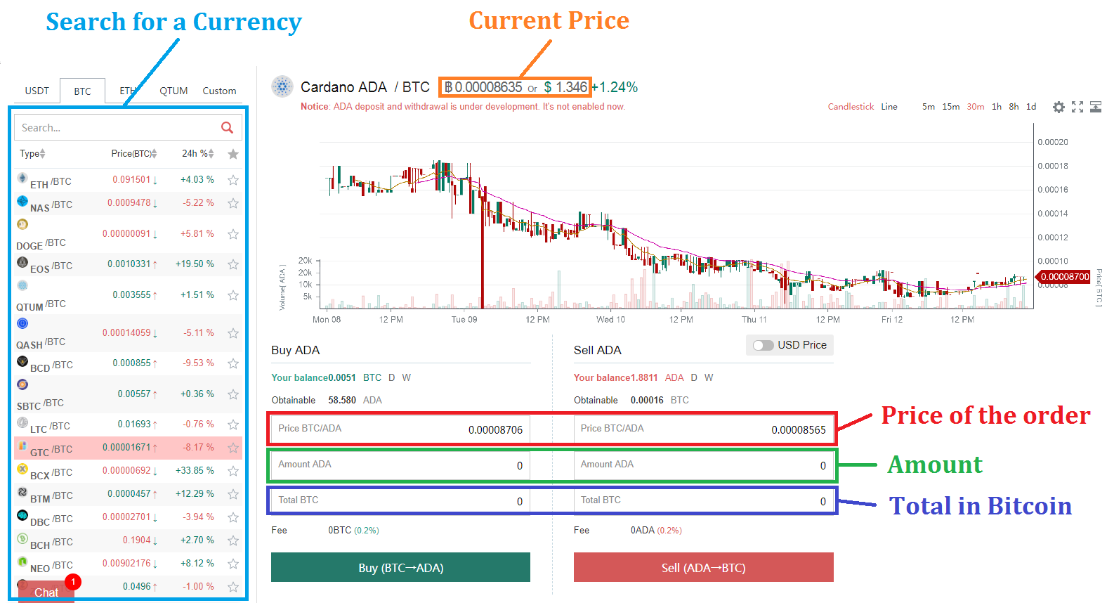 How to pick cryptocurrencies for trading