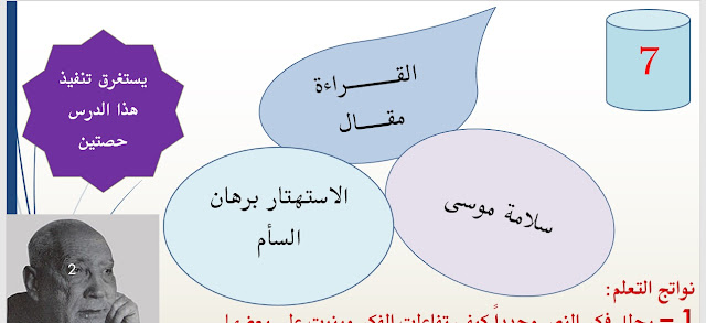 حل درس الاستهتار برهان السأم في اللغة العربية للصف الحادي عشر الفصل الاول
