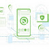 Android Q: Everything You Should Know about Google New Update