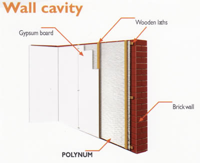 http://www.sumbercahayaindosteel.com/2016/10/insulation-polynum-big.html
