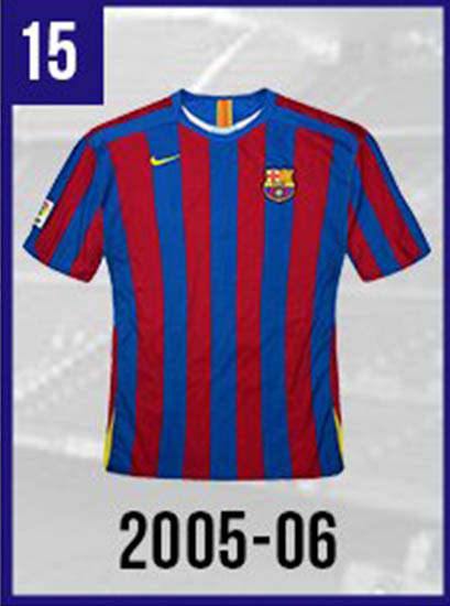 Barcelona 05 06 Kit